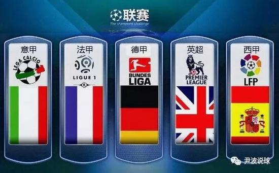 精准把握金